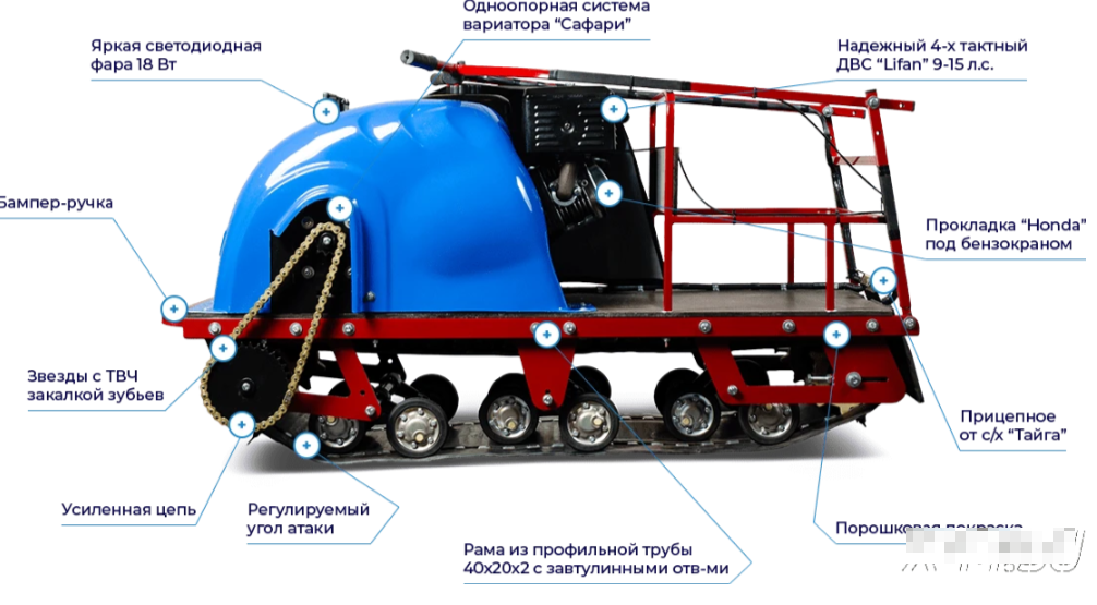 Мотобуксировщик MOTODOG 500, 9  передний привод в Долгопрудном