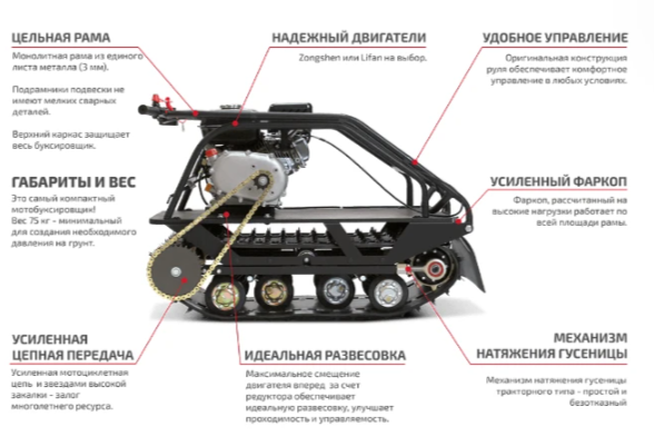 Мотобуксировщик НОРКА 380 MINI 9 л.с. в Долгопрудном