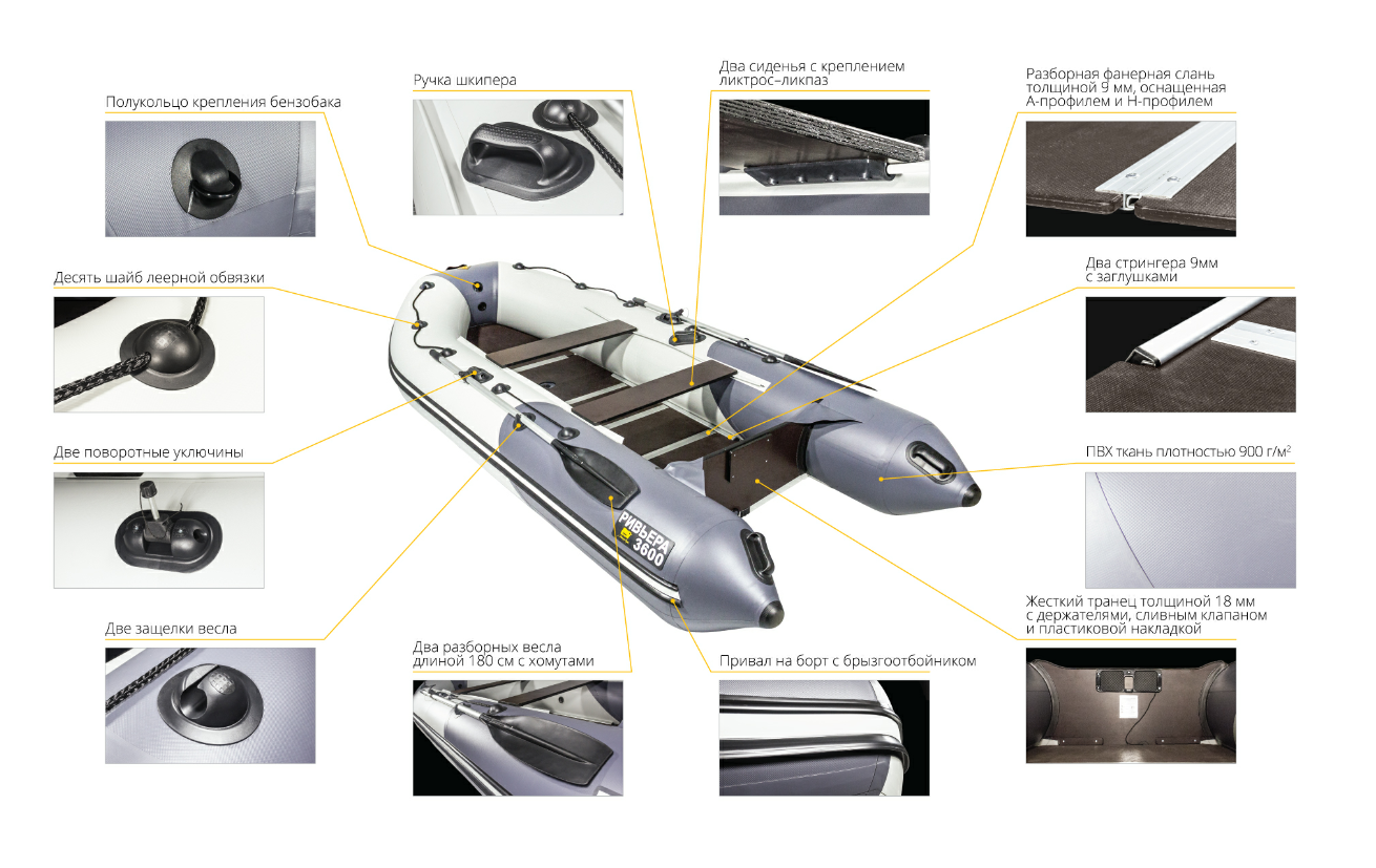Лодка Ривьера Компакт 3600 СК в Долгопрудном